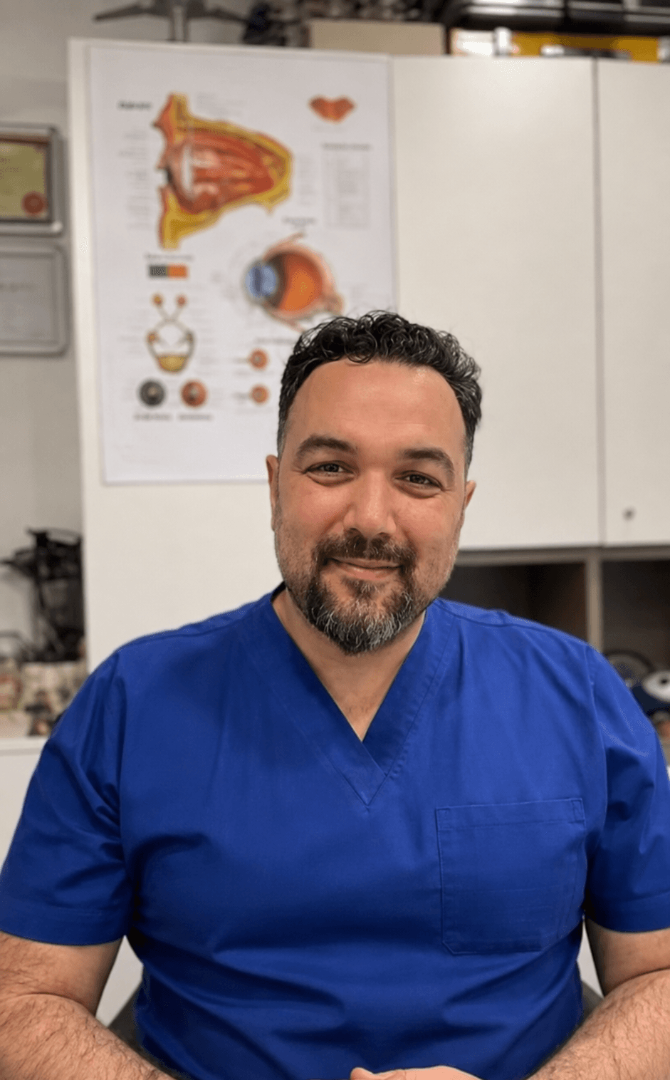 Op. Dr. Fatih Kenar